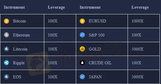 Плечо Плечо
