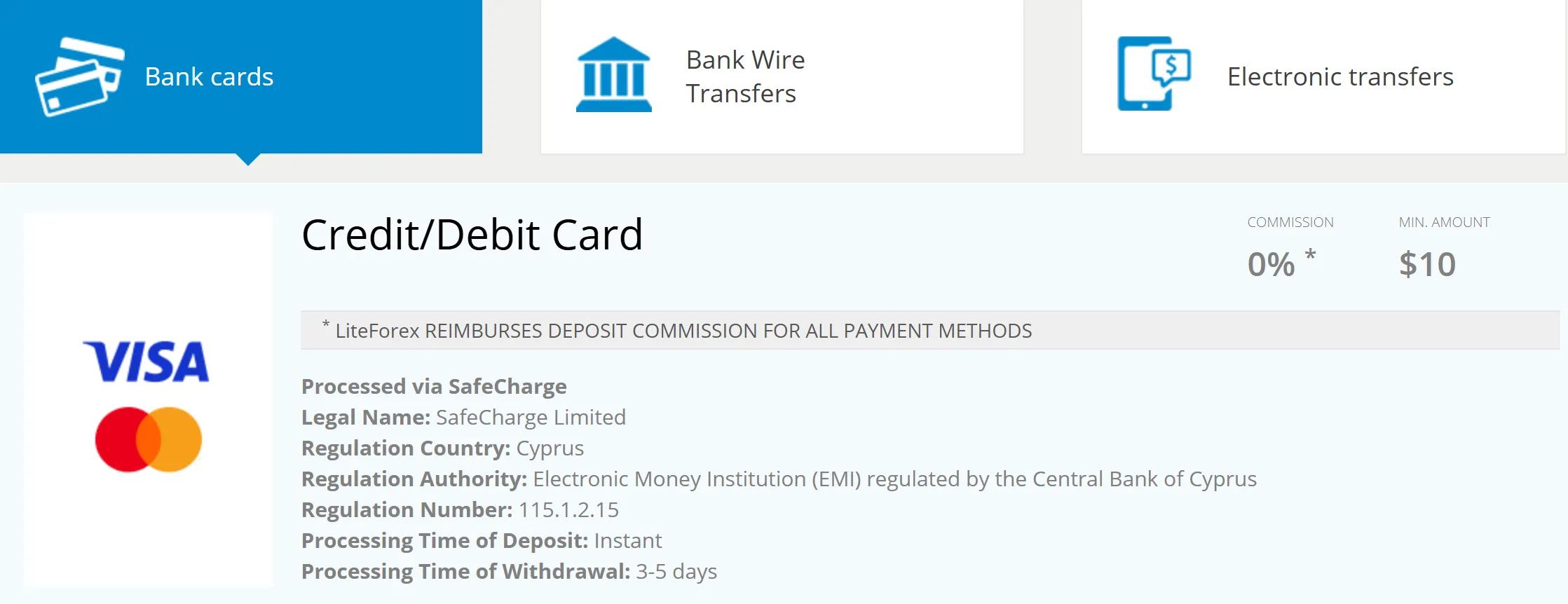 Bank cards Bank cards