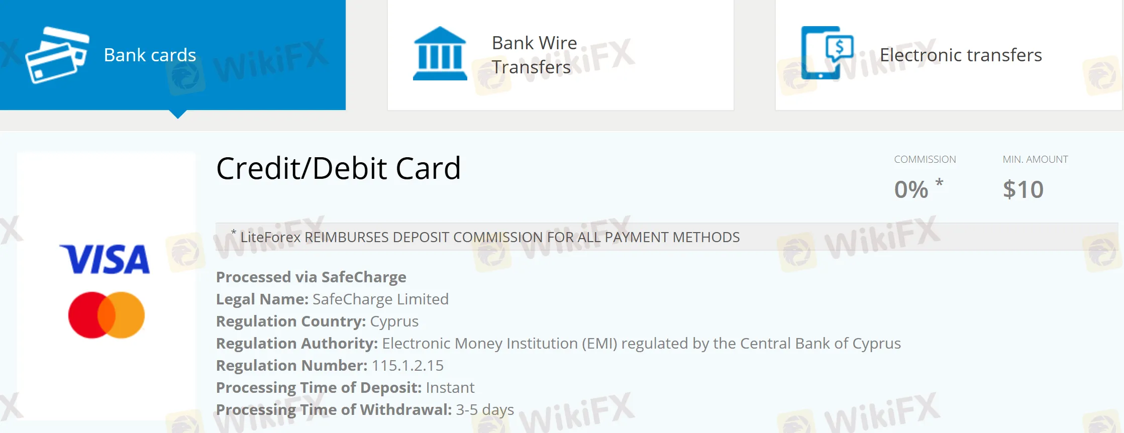Bank cards