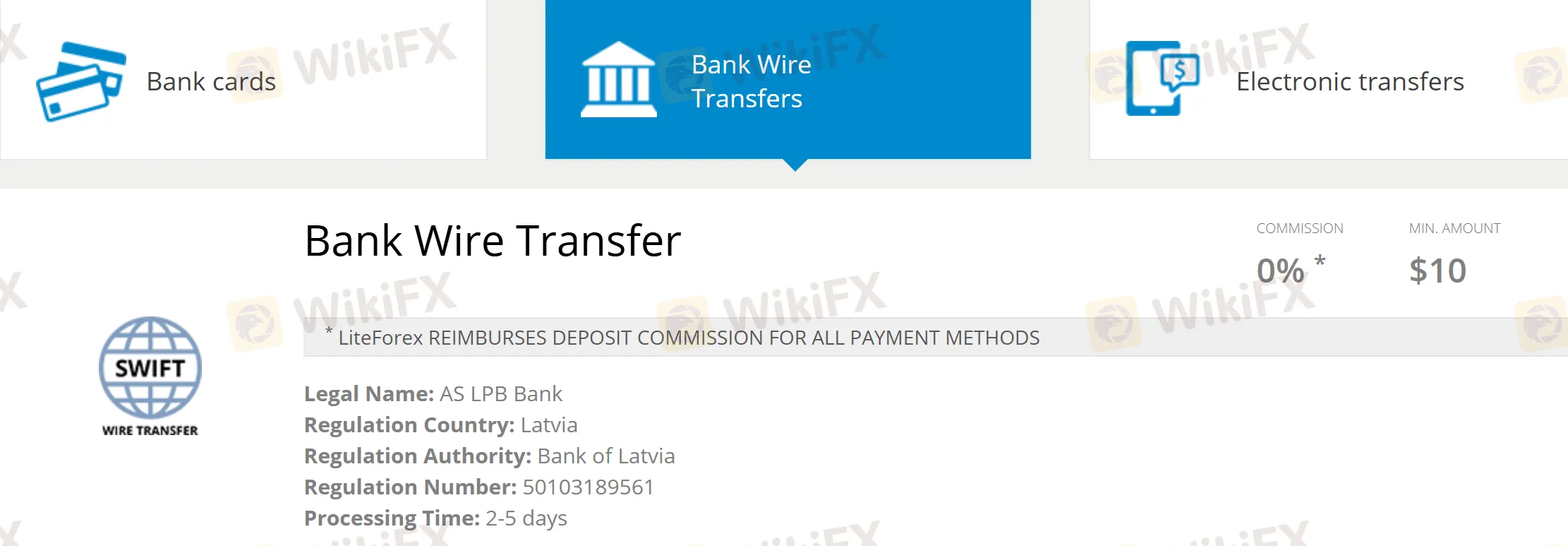 Bank wire transfer