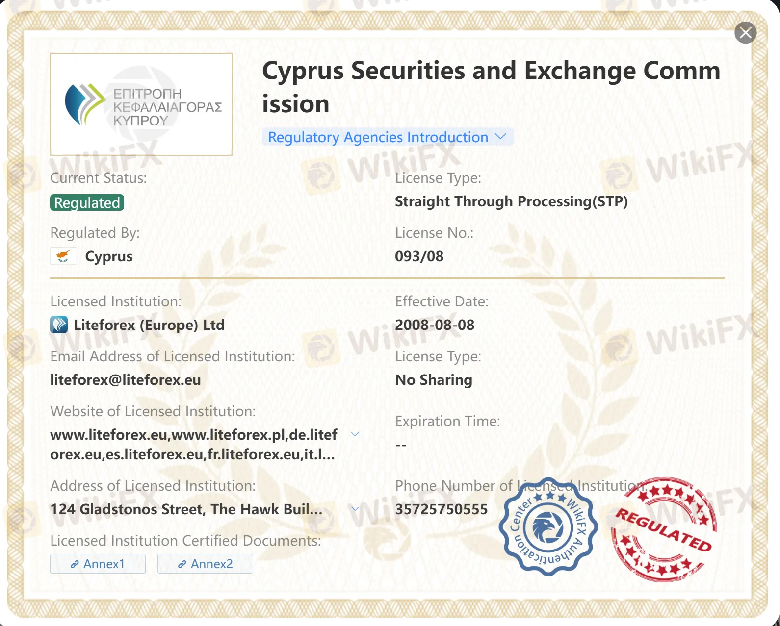 Regulated by CySEC