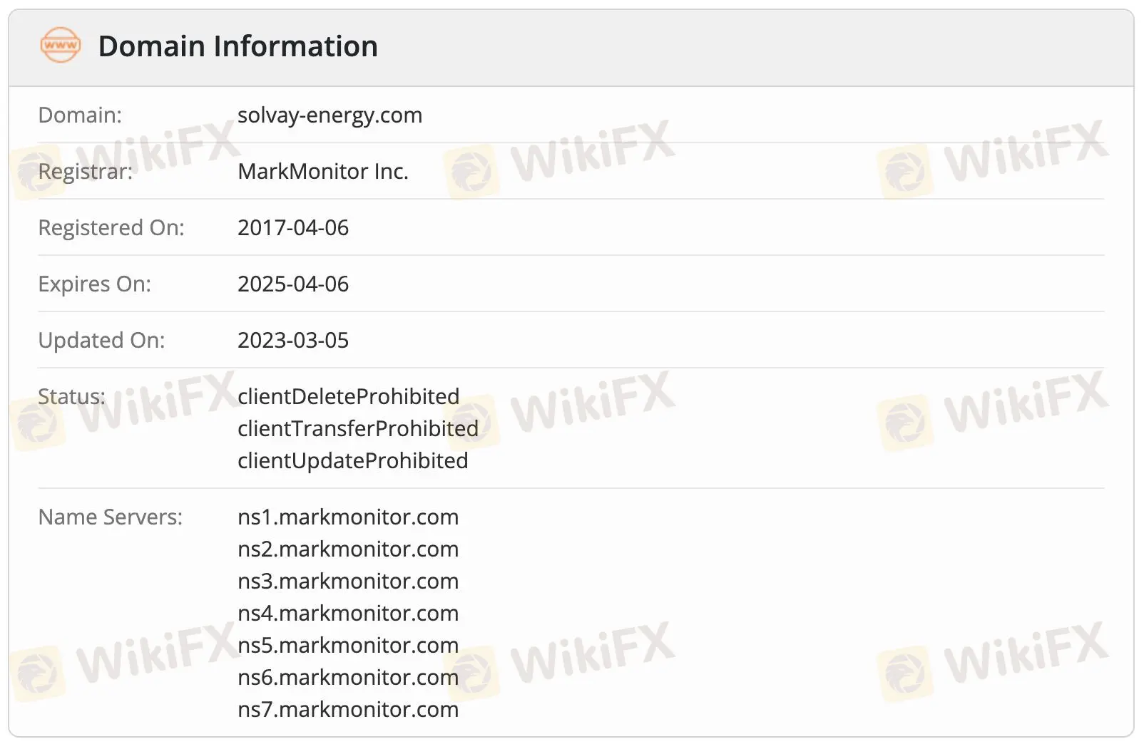 Solvay Energy Services Güvenilir mi?