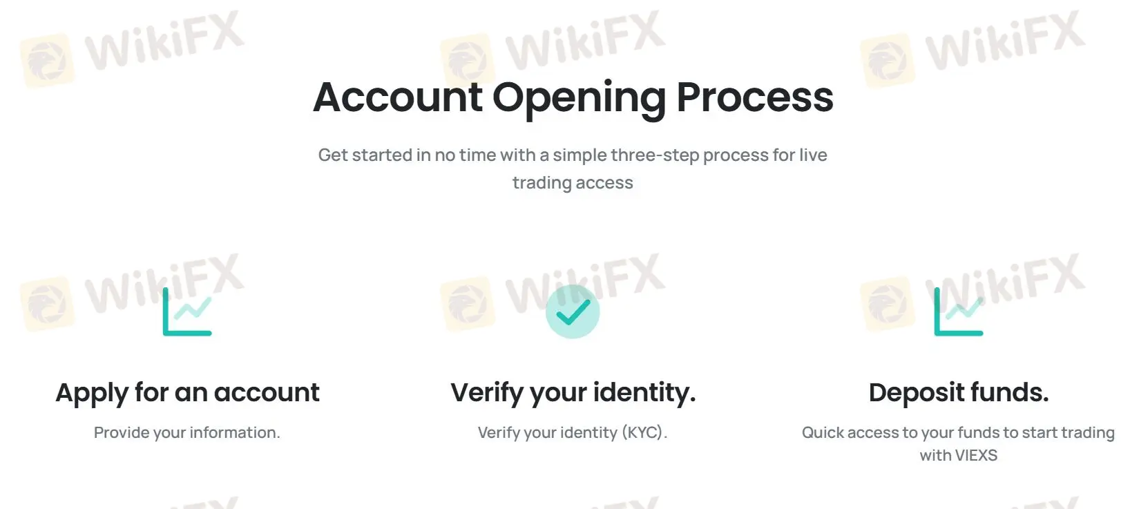 계좌 유형 계좌 유형