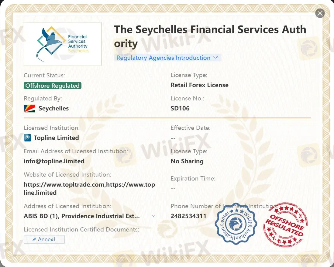 Apakah Topltrade Legal?