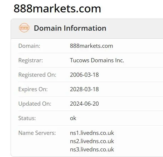 Is 888 markets Legit? Is 888 markets Legit?
