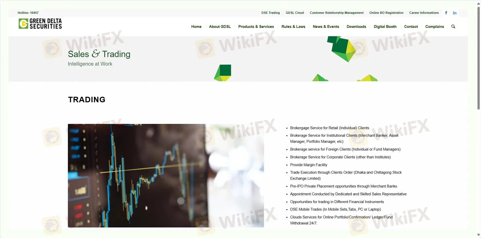 Plataforma de Negociação Plataforma de Negociação