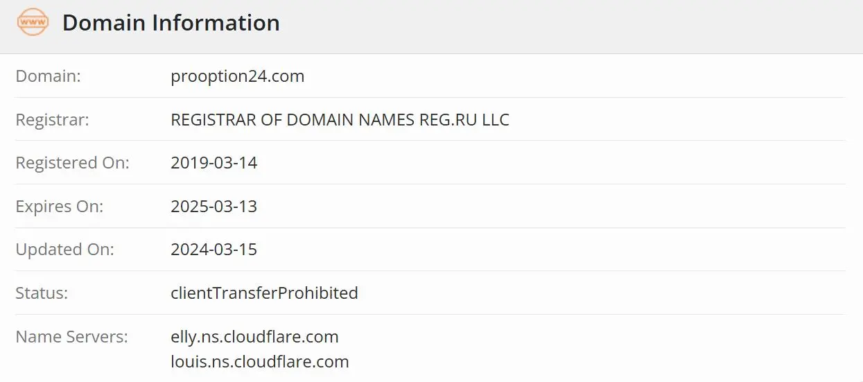 Is PROoption24 Legit?