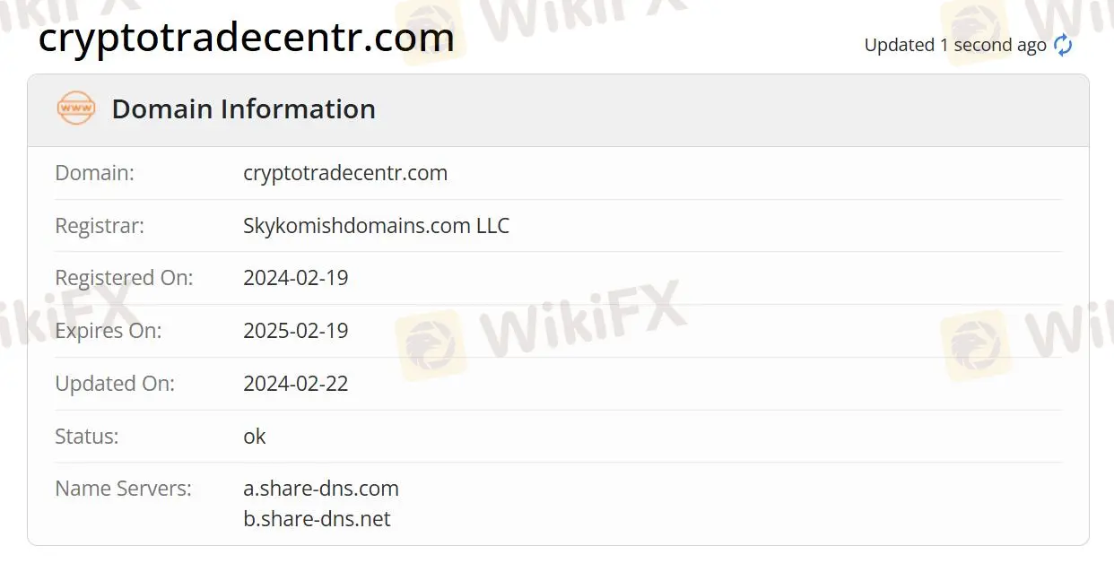 Informasi domain