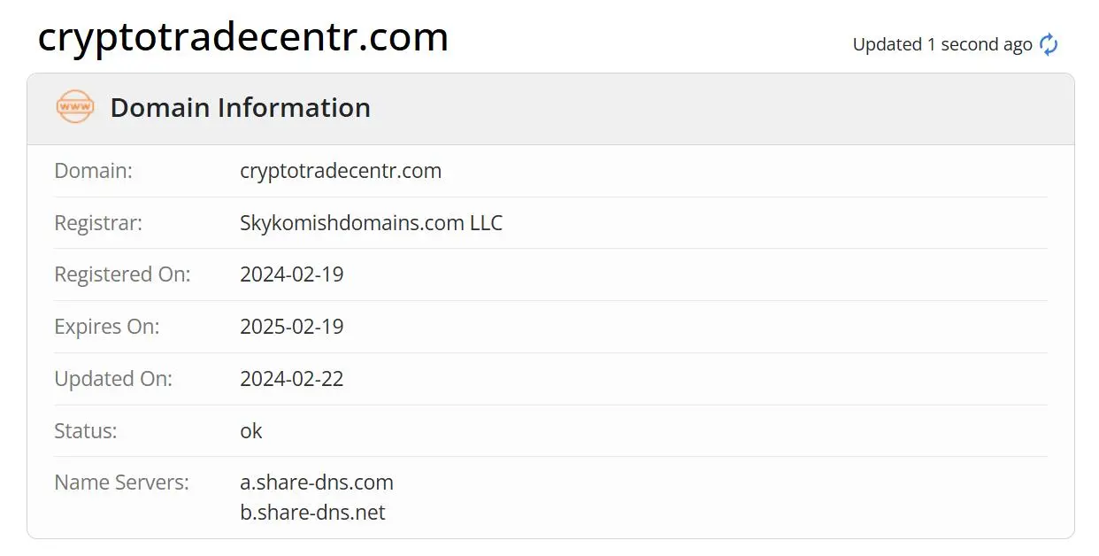 Informasi domain Informasi domain