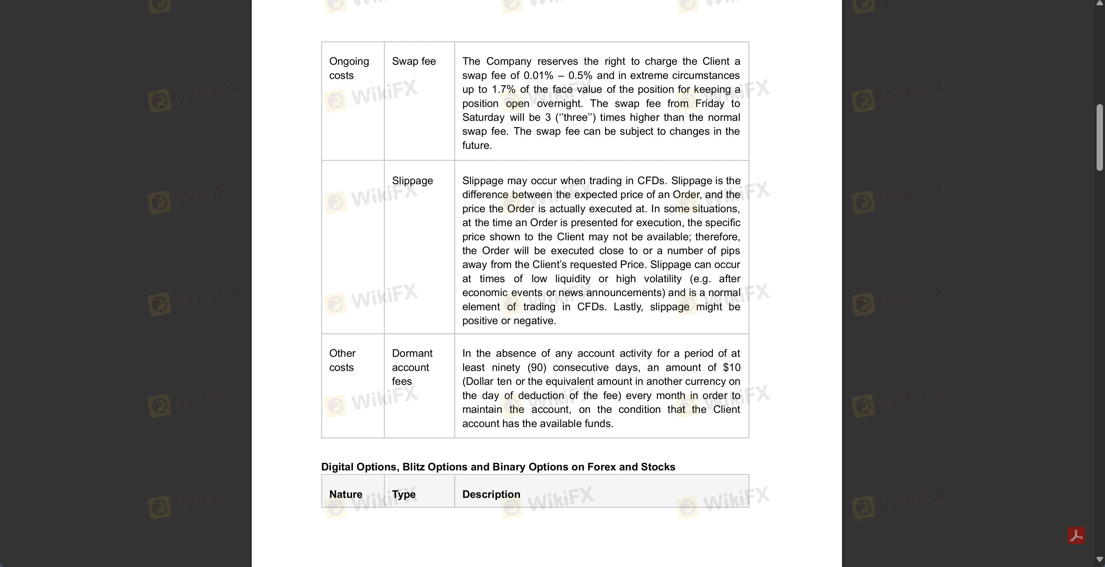 Biaya Non-Trading Biaya Non-Trading