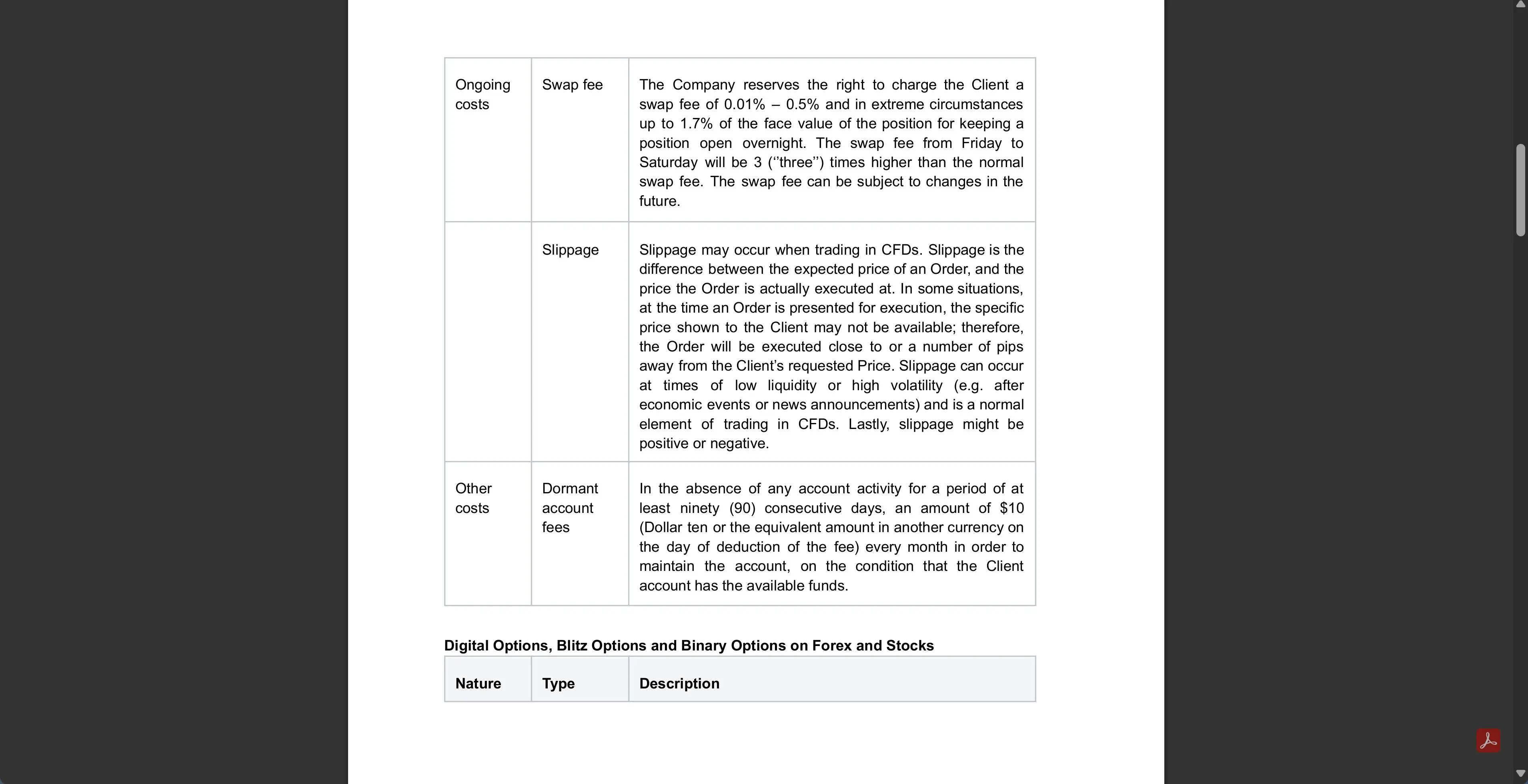 Non-Trading Fees Non-Trading Fees