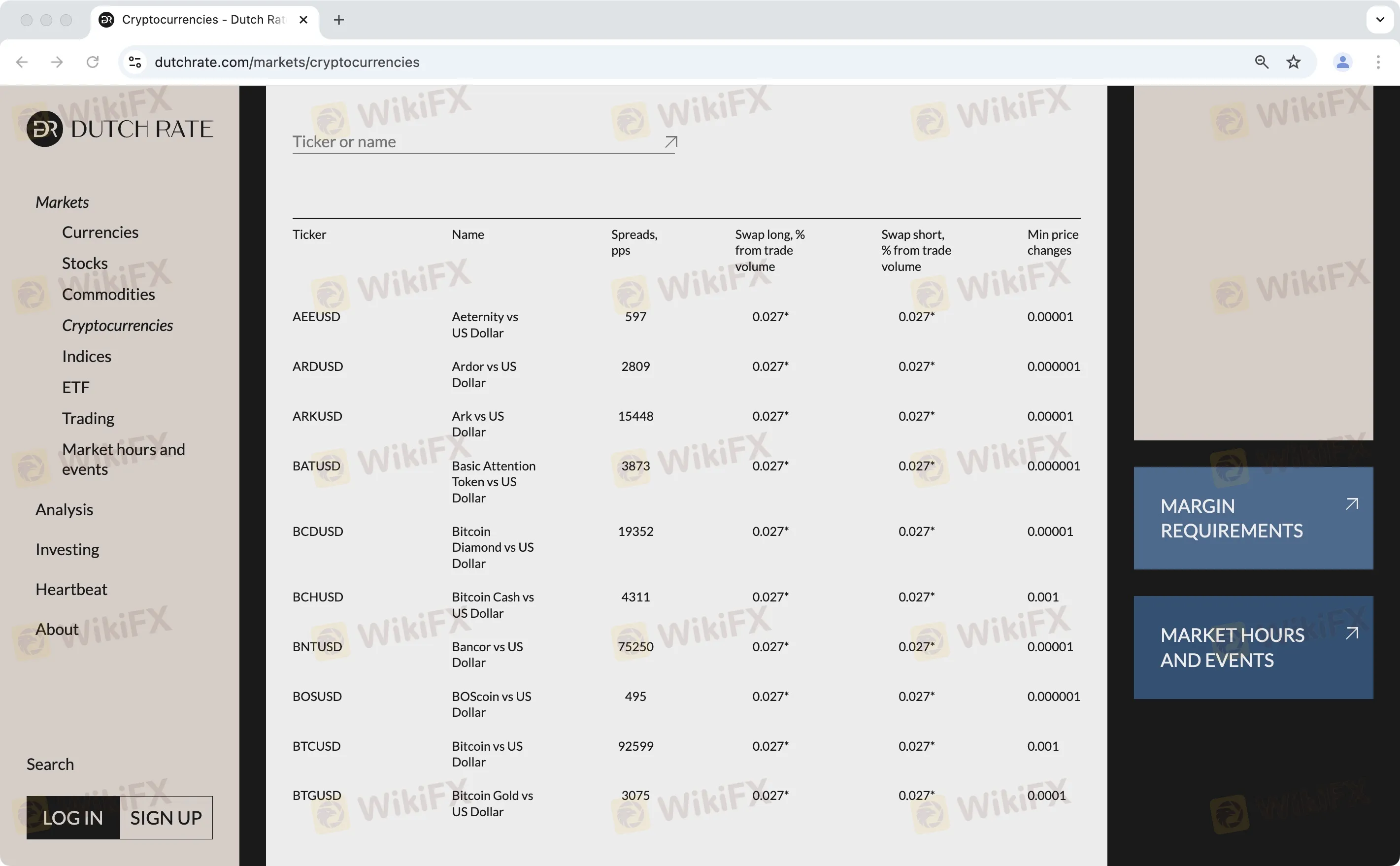 Dutch Rate费用 Dutch Rate费用