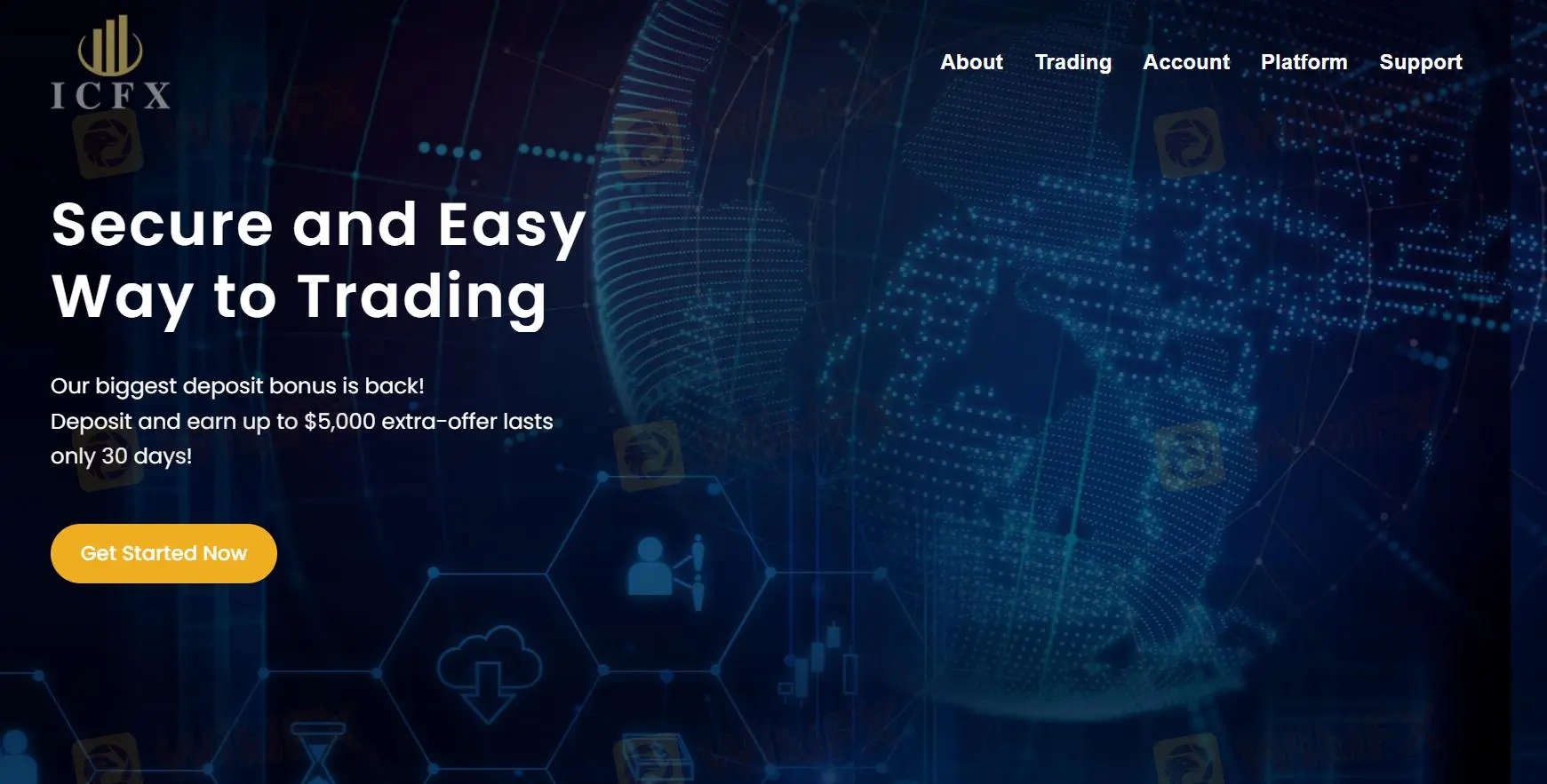 ICFX Information ICFX Information