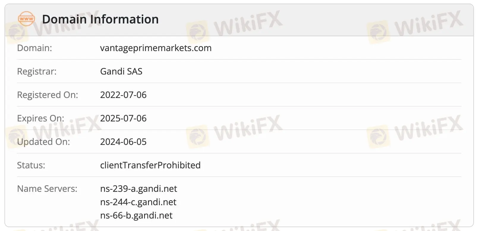 Is Vantage FX Legit?