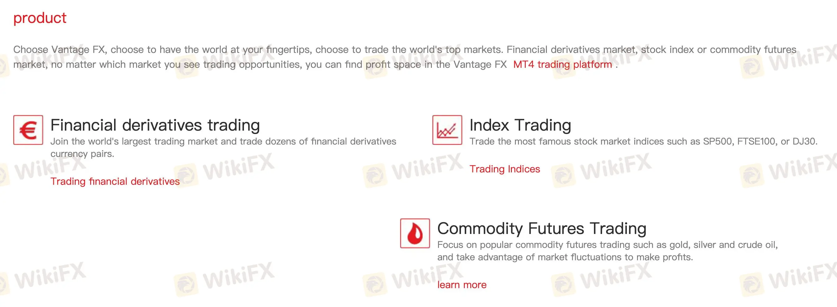 What Can I Trade on Vantage FX?