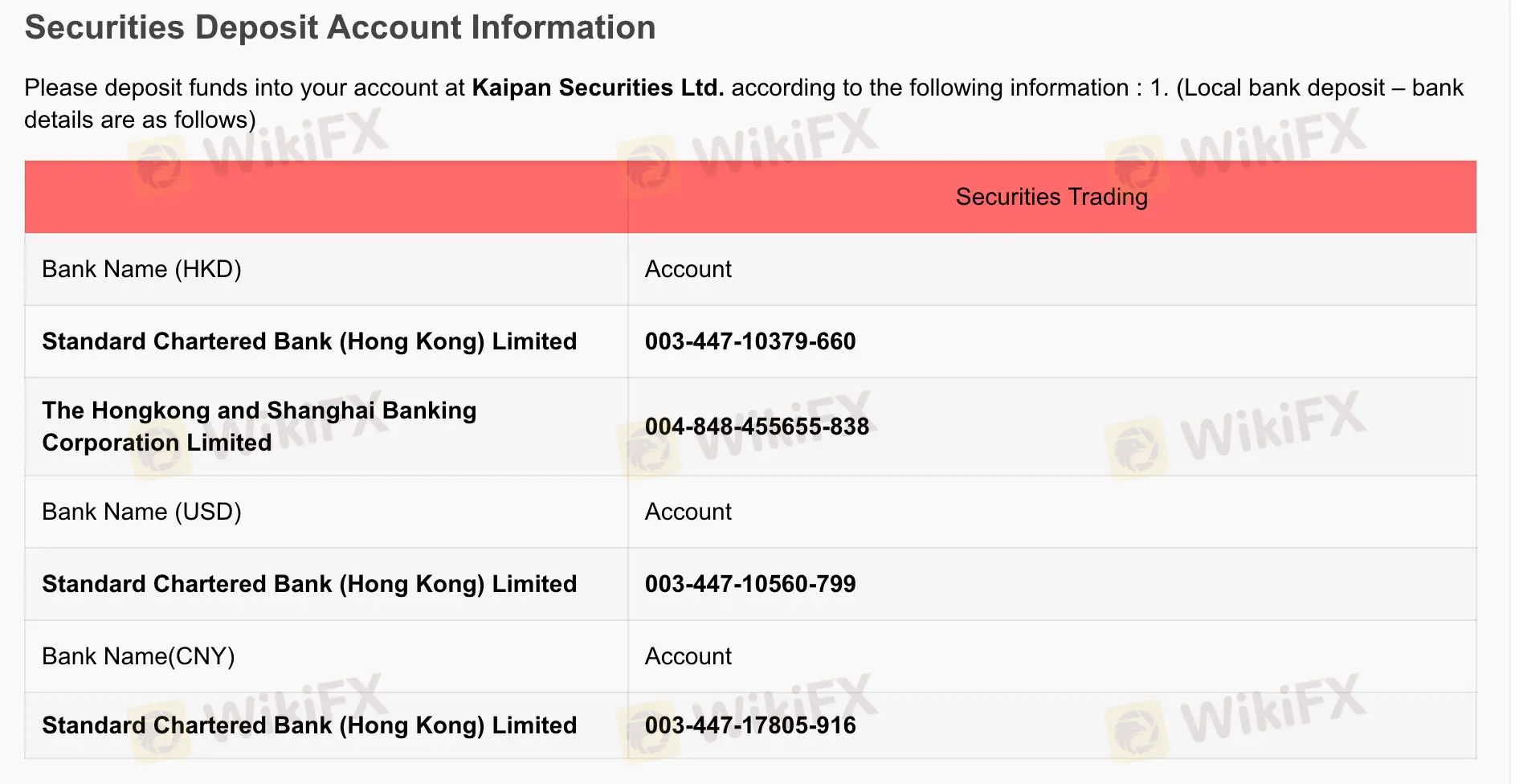 存款和取款 存款和取款