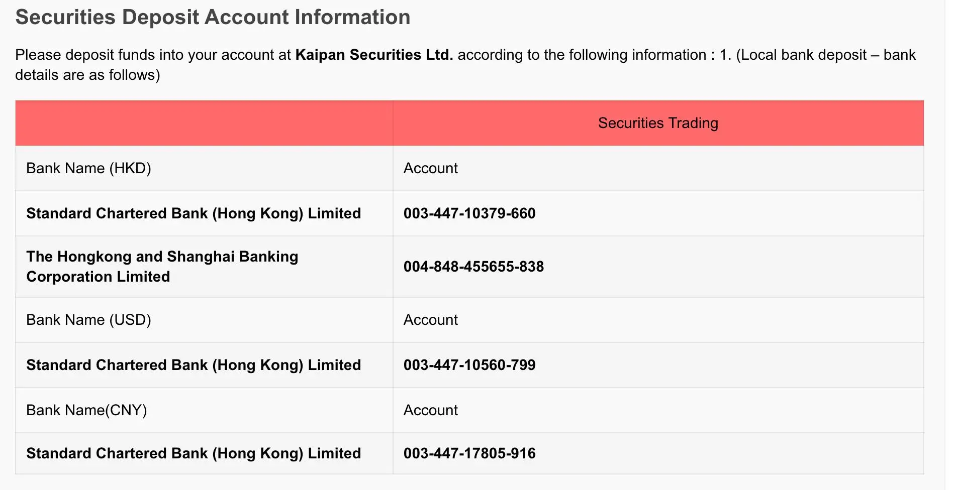 Deposit and Withdrawal Deposit and Withdrawal