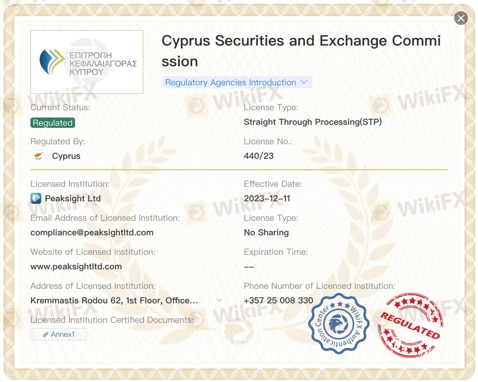 Peaksight は信頼できるか? Peaksight は信頼できるか?