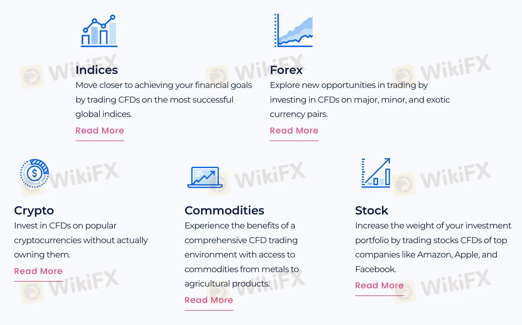 What Can I Trade on Peaksight? What Can I Trade on Peaksight?