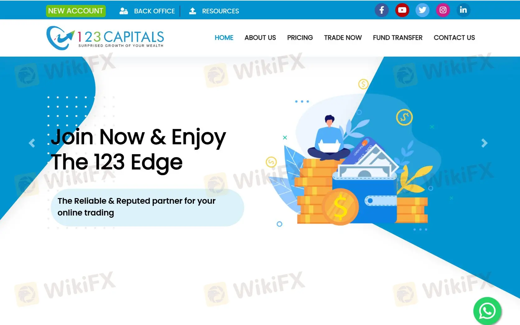 123CAPITALS المعلومات