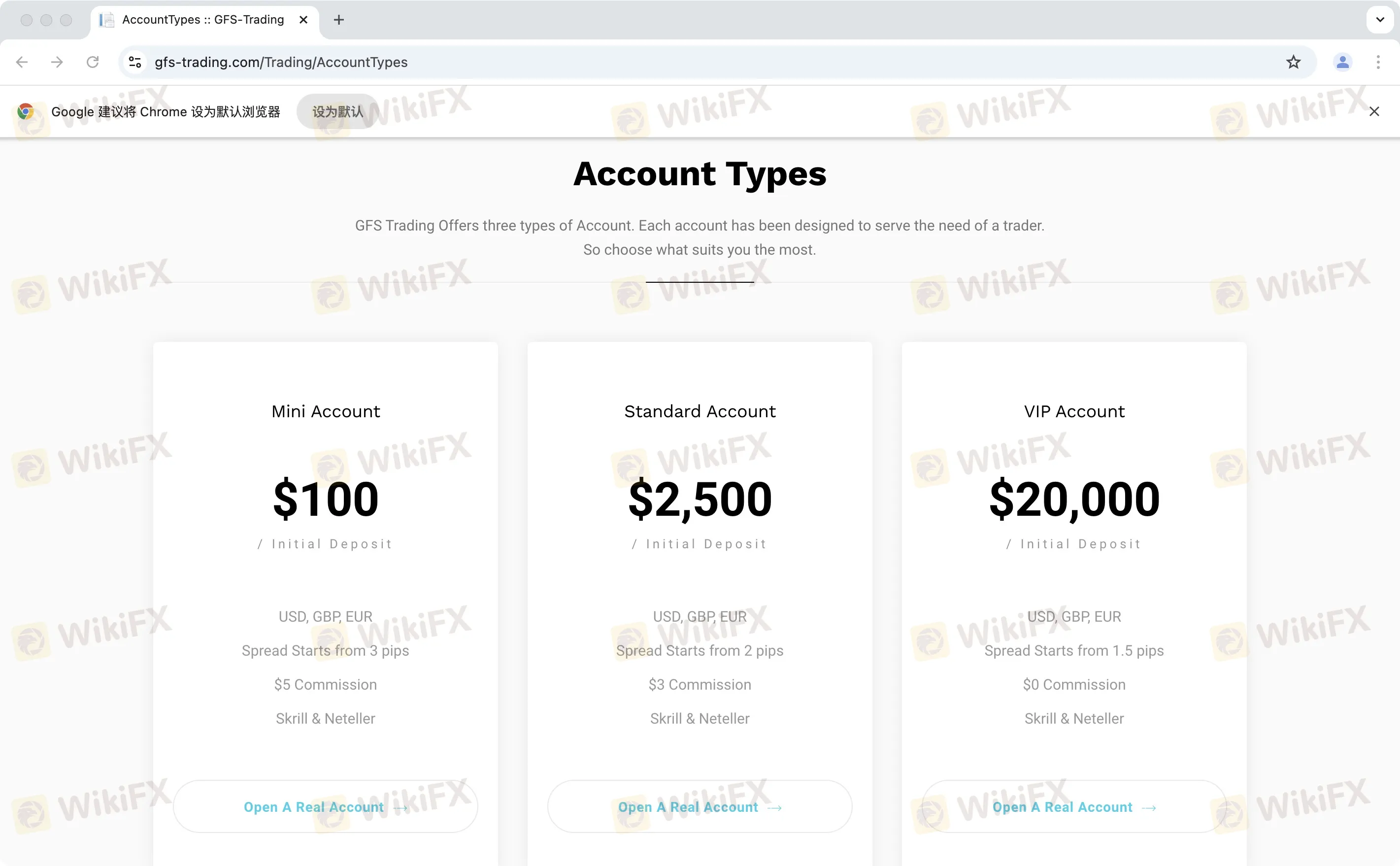 Account Types