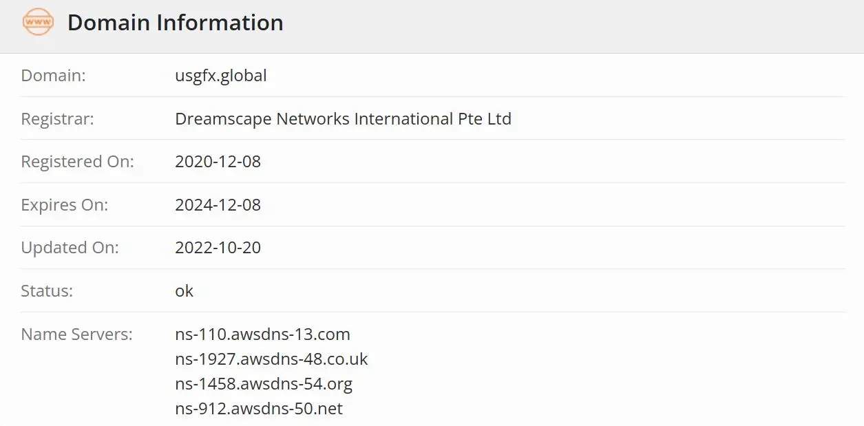 Is USG Legit?