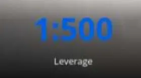 Leverage