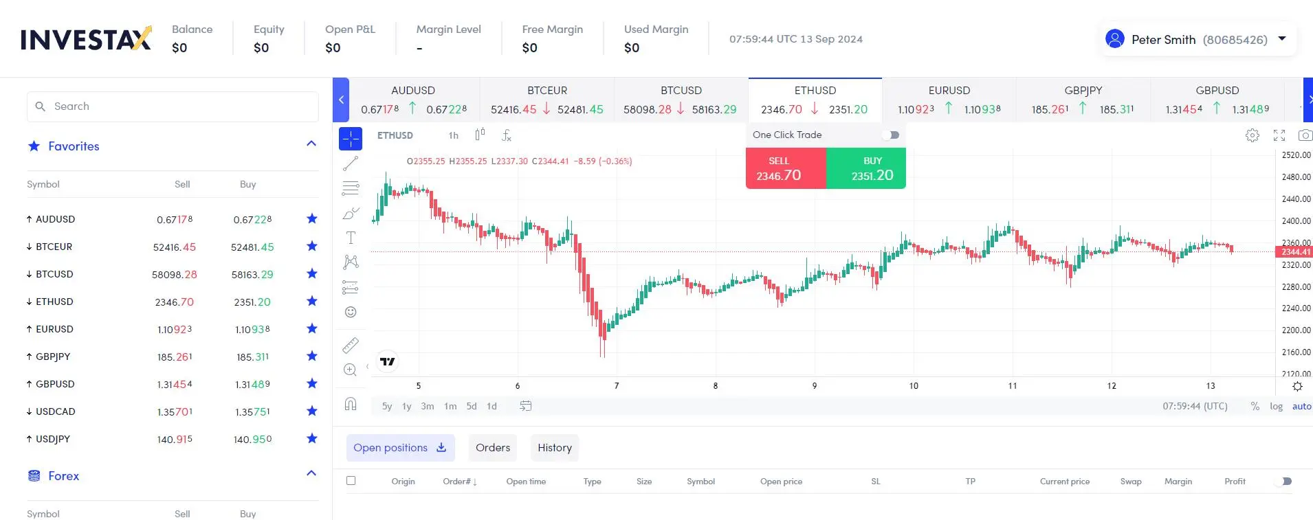 Trading Platform Trading Platform