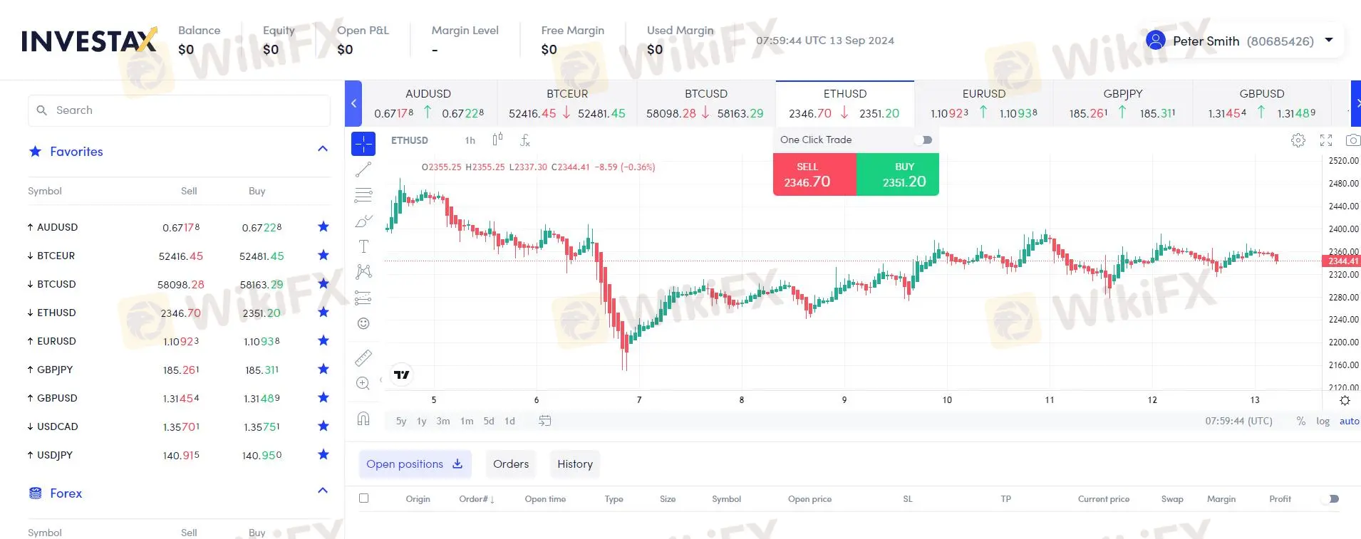 Plateforme de trading