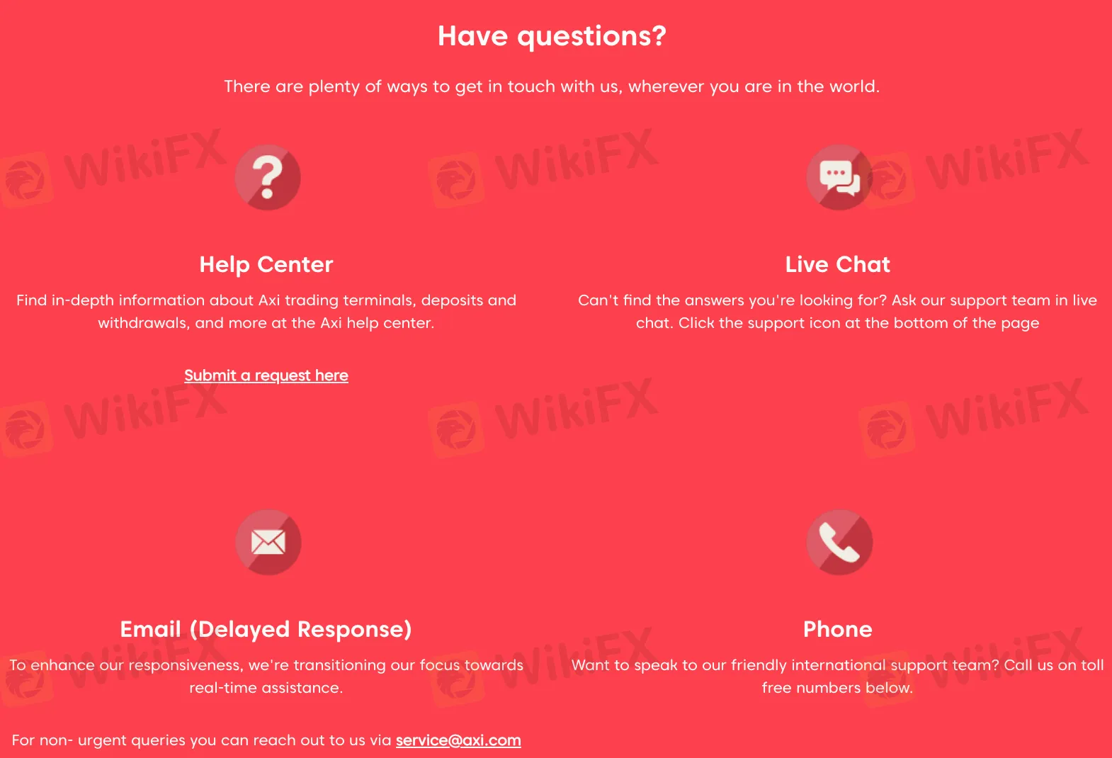 Customer Support Customer Support