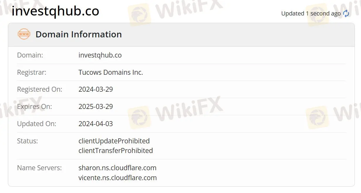 Is InvestQHub Legit?