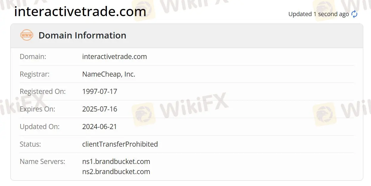 هل interactivetrade شرعي؟