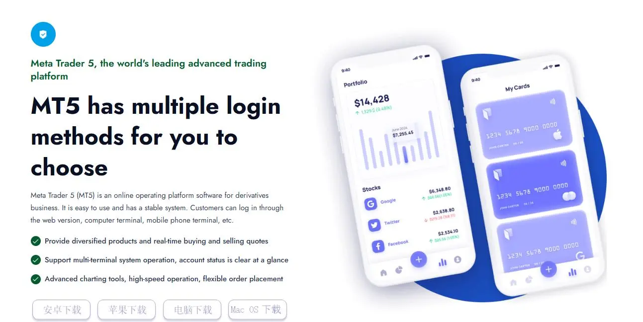 Торговая платформа Торговая платформа