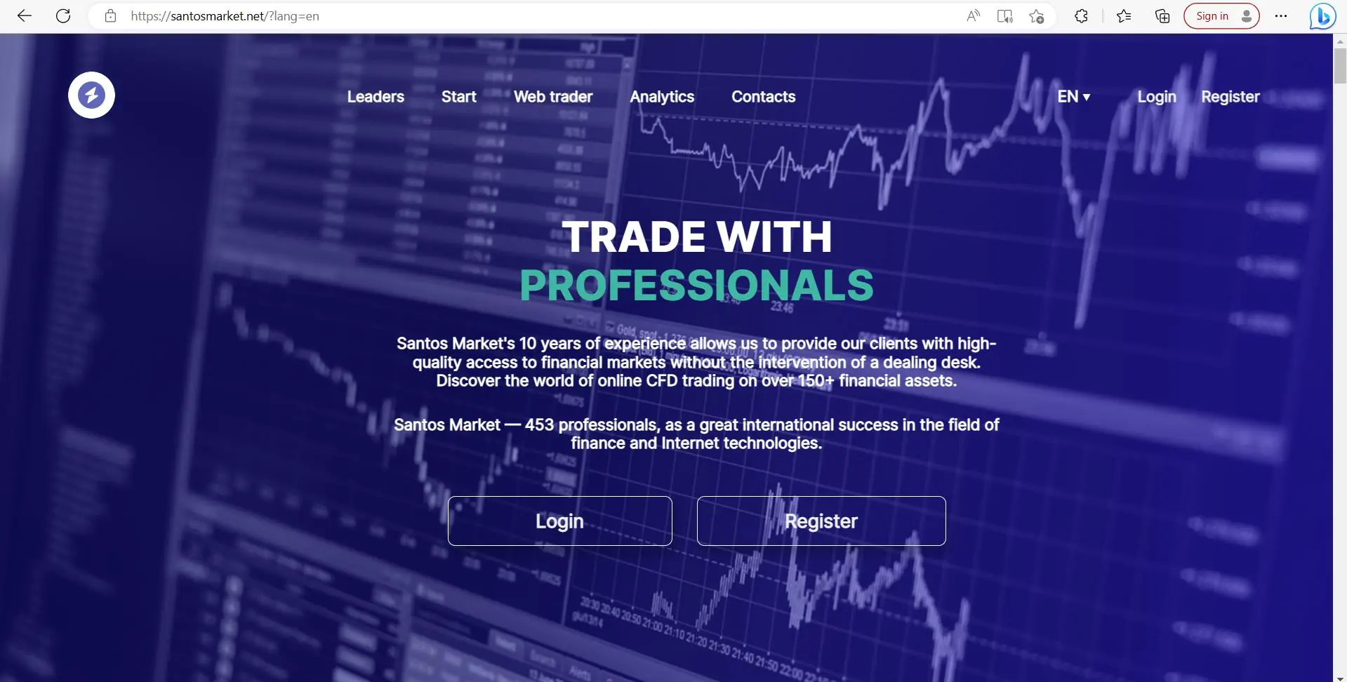 Santos Market Überblick über die Bewertung
