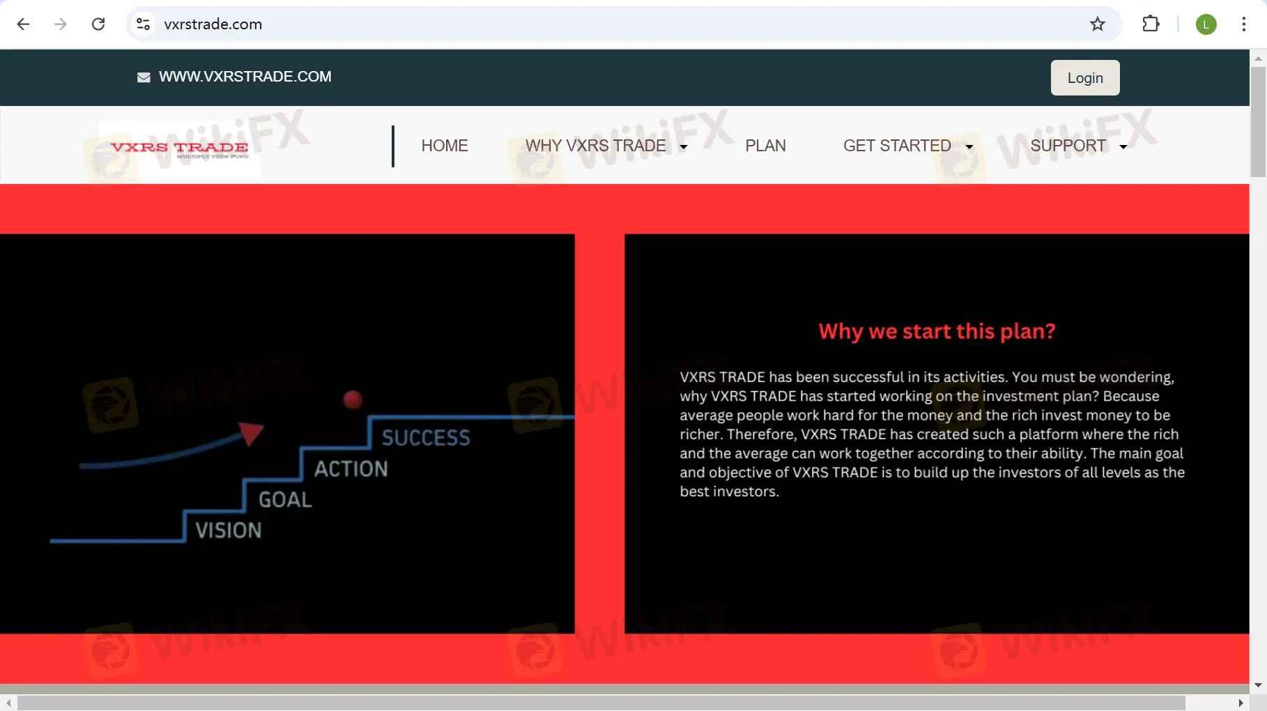 VXRS TRADE समीक्षा सारांश VXRS TRADE समीक्षा सारांश