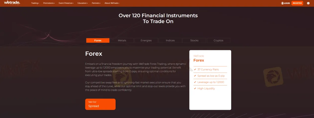 Market Instruments Market Instruments