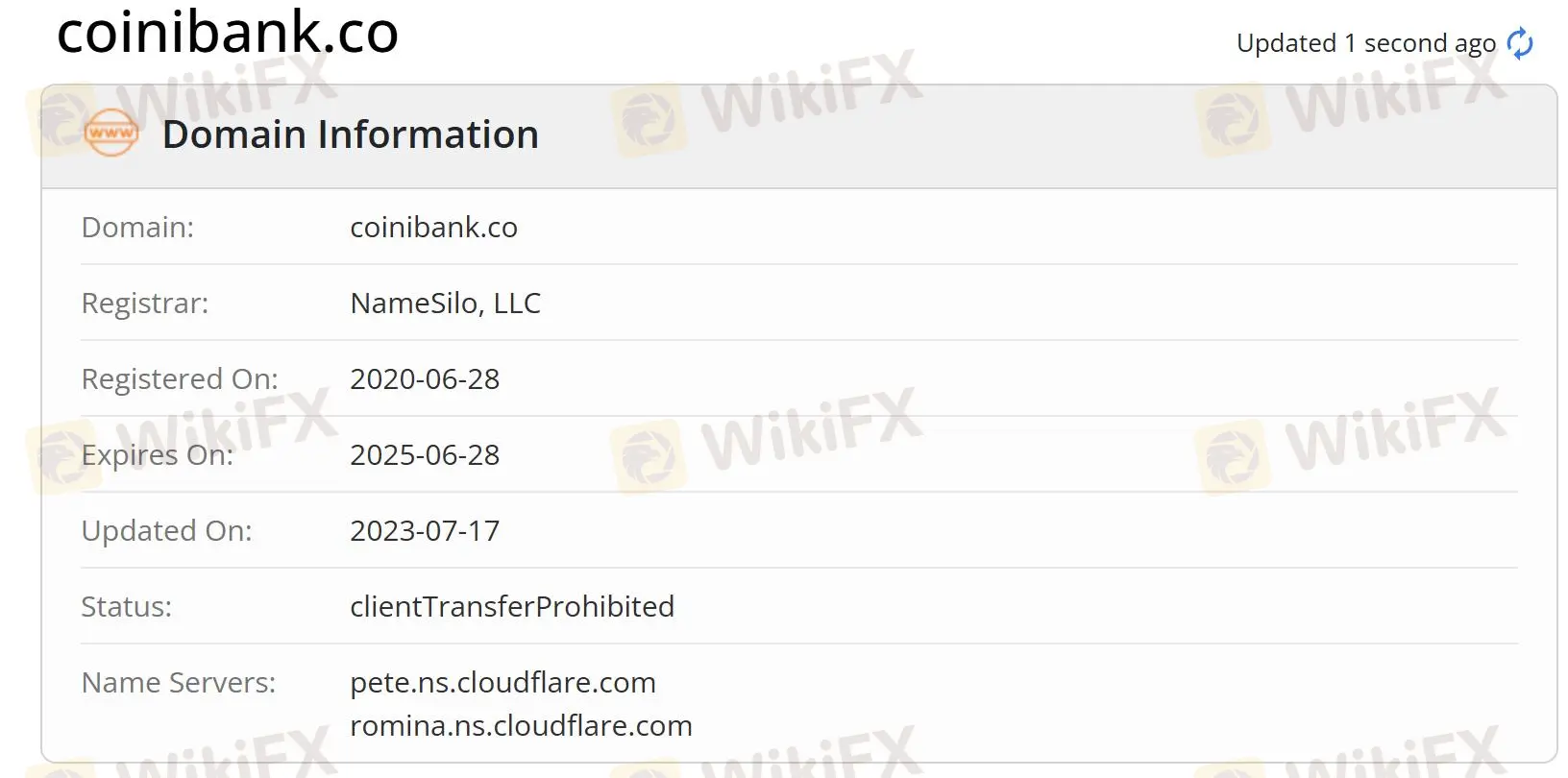 Is COINIBANK Legit?