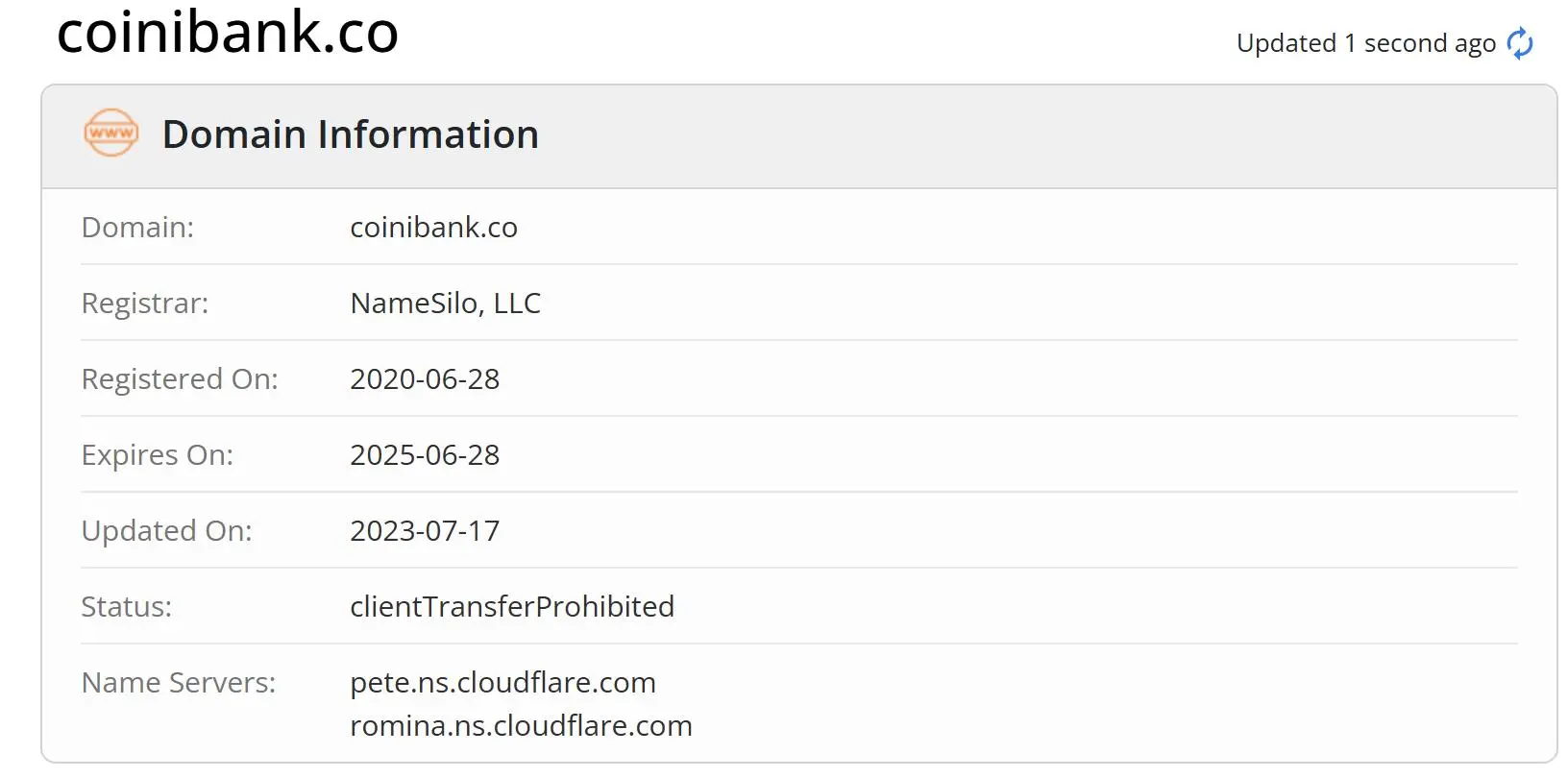 Is COINIBANK Legit?