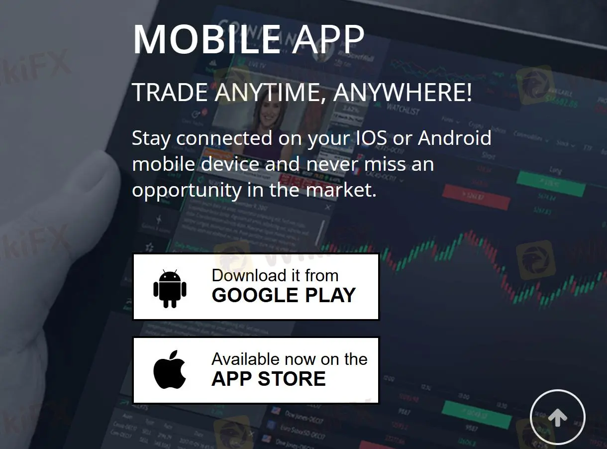 ट्रेडिंग प्लेटफॉर्म