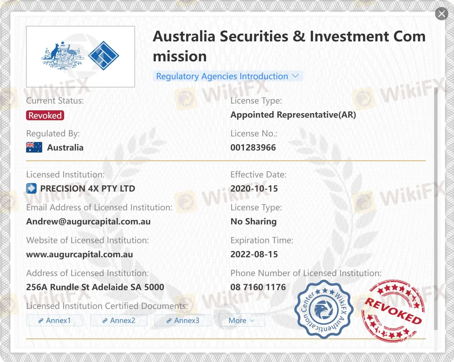 Is Precision4x Legit?