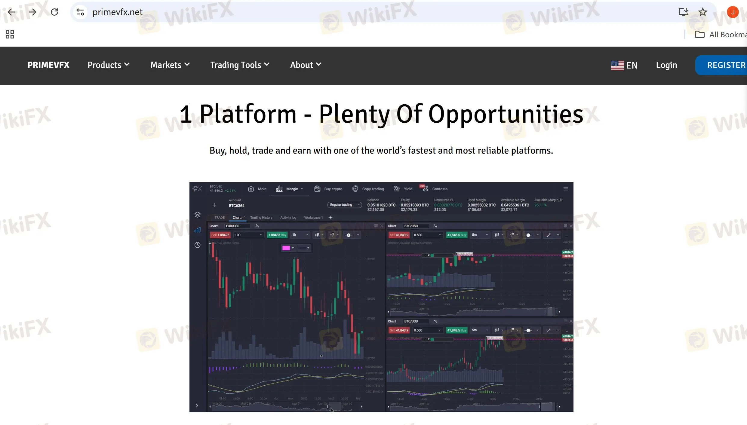 Trading Platform