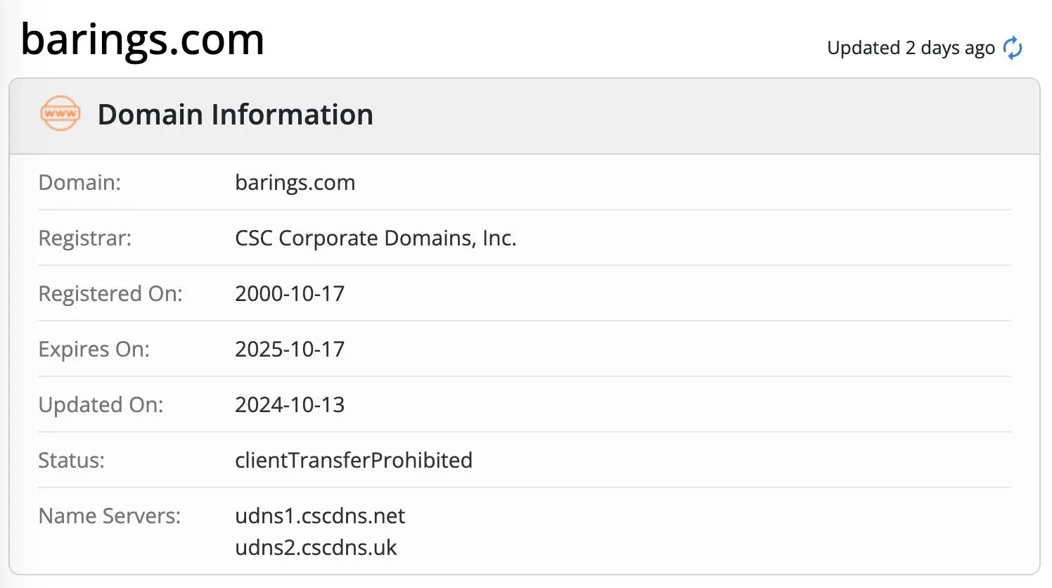 Barings의 신뢰성 Barings의 신뢰성