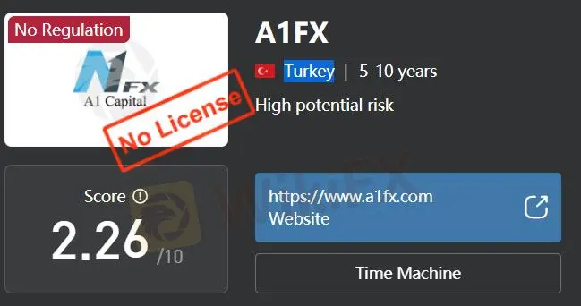 هل A1FX شرعي؟