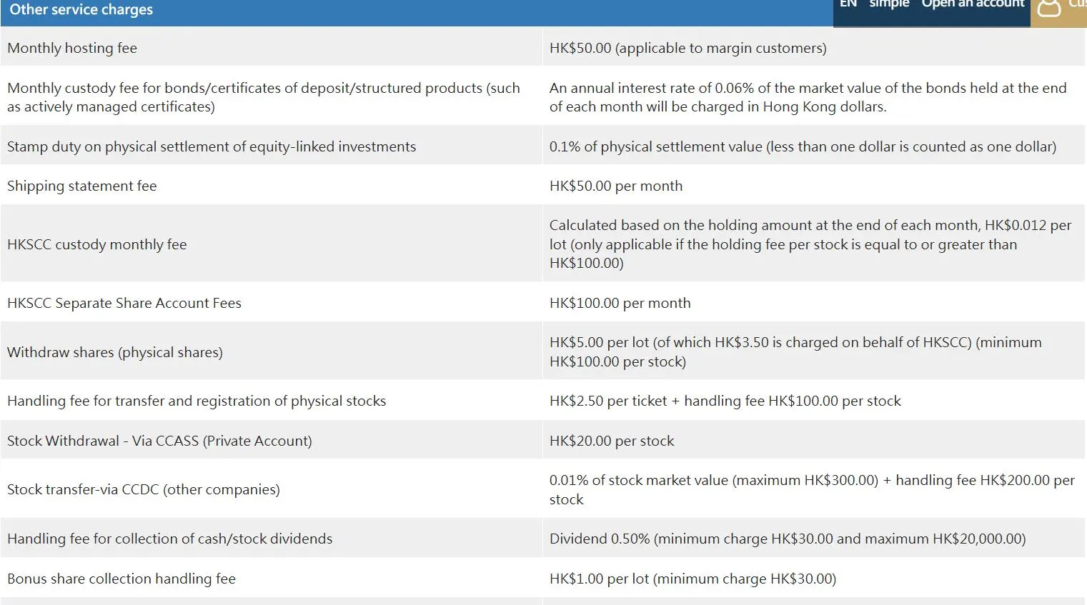 Quam Securities Fees Quam Securities Fees