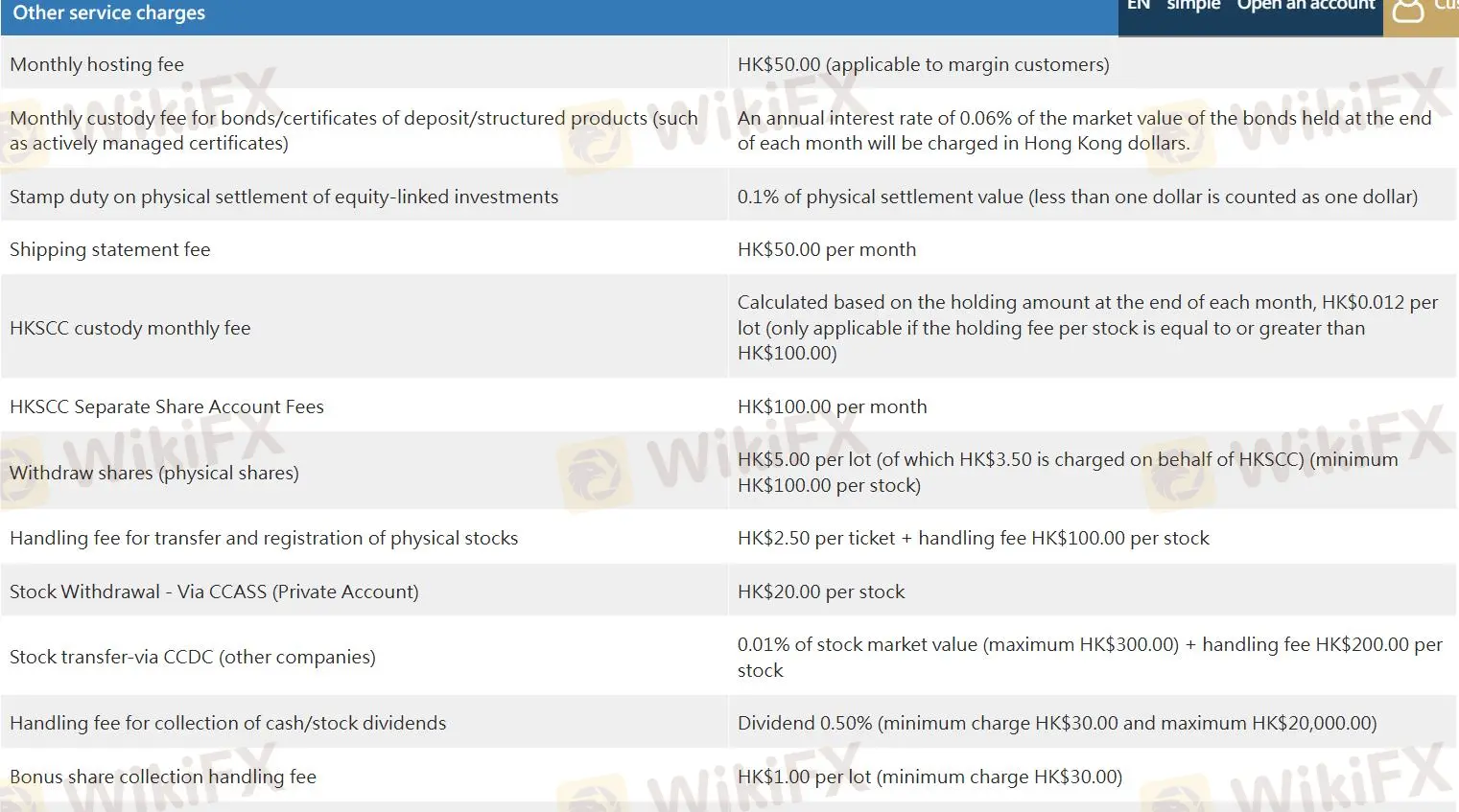 华富建业证券 费用