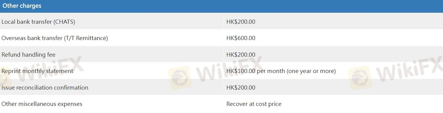 华富建业证券 费用