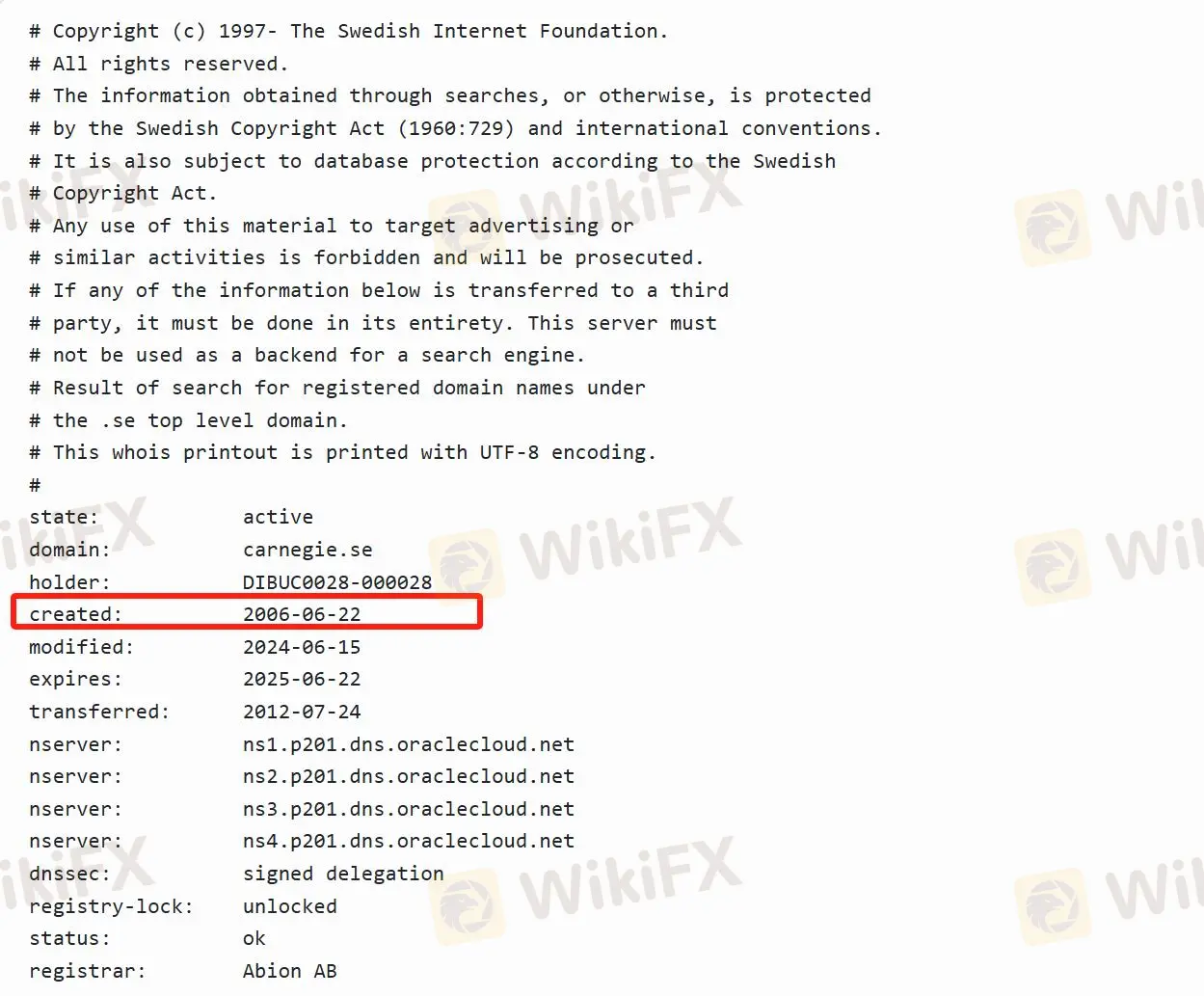 क्या Carnegie विधि विधान है? क्या Carnegie विधि विधान है?