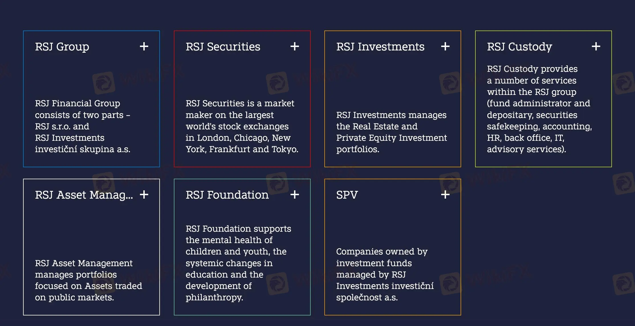 ¿Qué puedo negociar en RSJ?