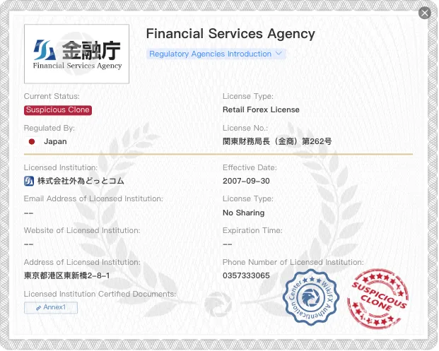 CREDIT SUISSE TRUST是否合法或詐騙？