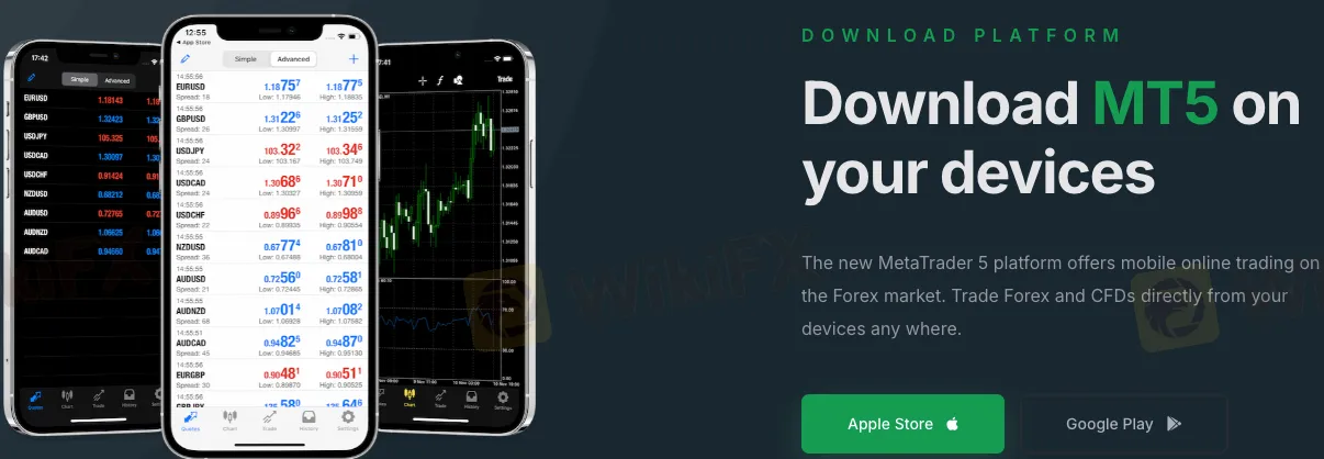 Торговая платформа Торговая платформа